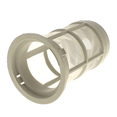 Geschirrspüler Filter