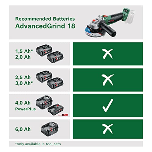 Bosch Winkelschleifer AdvancedGrind 18 (ohne Akku, 18 Volt System, Scheiben-Ø: 125 mm, im Karton), 18 V, Green