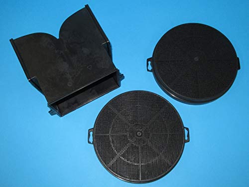 Original Gorenje Ersatzteil: HOOD REZIRKULATION KIT