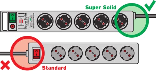 Brennenstuhl Super-Solid Steckdosenleiste 5-Fach (Mehrfachsteckdose mit Schalter und 2,5m Kabel - aus bruchfestem Polycarbonat) schwarz/Silber