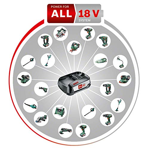 Bosch Akkuschrauber UniversalDrill 18 (ohne Akku, 18 Volt System, im Karton)