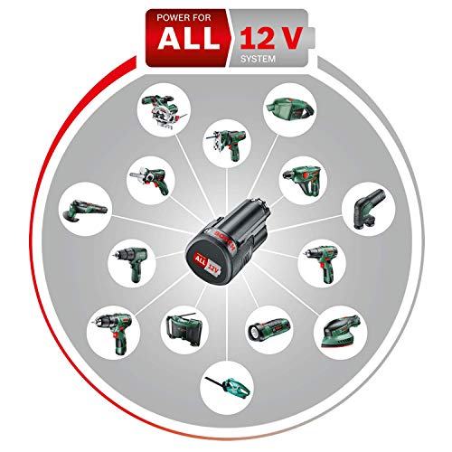 Bosch Home and Garden Akku Bohrhammer Uneo (1 Akku, 12 Volt System, Max. Bohr-Ø in Beton 10 mm, im Koffer)