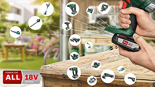 Bosch Akku Mini Handkreissäge UniversalCirc 12 (ohne Akku, 12 Volt System, im Karton)