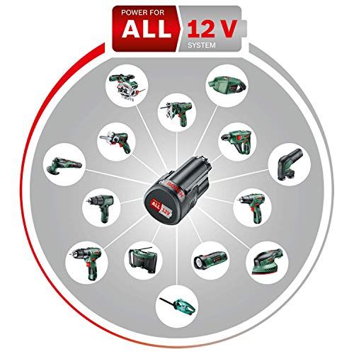 Bosch Akku Schleifer & Polierer EasyCurvSander 12 (Ohne Akku, 12 Volt System, im Karton)