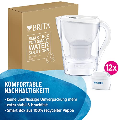BRITA Wasserfilter Marella weiß inkl. 12 MAXTRA+ Filterkartuschen (Jahrespaket) – Filter-Kanne (2,4l) zur Reduzierung von Kalk, Chlor, Blei & Kupfer im Wasser – jetzt in nachhaltiger Verpackung