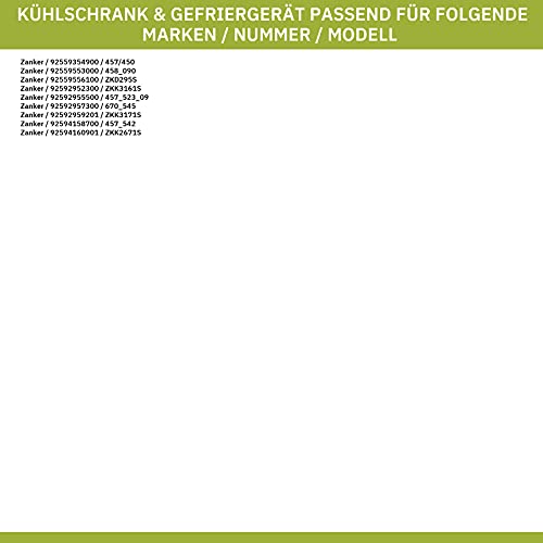 Türgriffsatz Zanussi 5029986400/4 grau für Kühl-Gefrierkombination