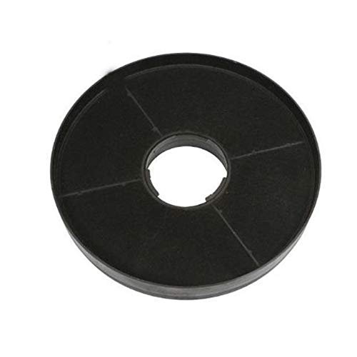 AEG 50235689002 Kohlefilter für Dunstabzugshaube