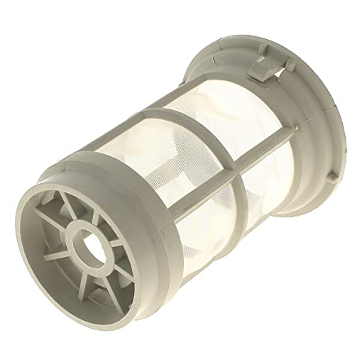 Geschirrspüler Filter