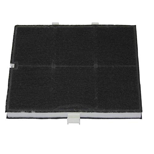 Kohlefilter 260x225mm / rechteckiger Aktivkohlefilter mit Halteclips für Dunstabzugshauben