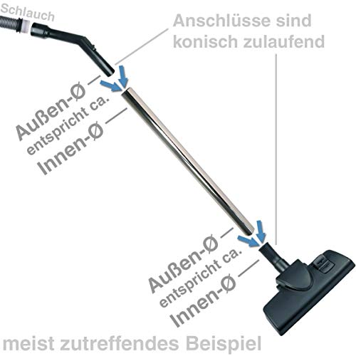 Bosch Siemens 00468482 468482 ORIGINAL Bodendüse Drehkippgelenk Düse Hartfussbodendüse Aufsaugdüse 35mm RD296 VSZ6 Staubsauger