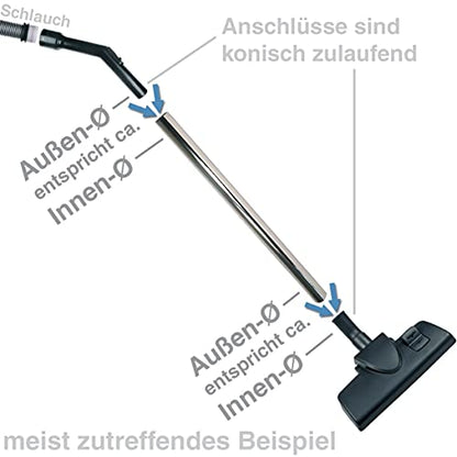 Bosch Siemens 579002 00579002 ORIGINAL Bodendüse Aufsaugdüse Saugfuß Hartfußbodendüse Düse Einrastsystem Staubsauger Bodenreiniger auch Neff Balay Constructa