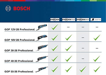 Bosch Professional Multi-Cutter GOP 30-28 (Starlock-Werkzeugaufnahme, 300 Watt, inkl. 1x StarlockPlus BIM Tauchsägeblatt, im Karton)