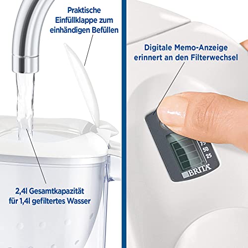 BRITA Wasserfilter Marella weiß inkl. 12 MAXTRA+ Filterkartuschen (Jahrespaket) – Filter-Kanne (2,4l) zur Reduzierung von Kalk, Chlor, Blei & Kupfer im Wasser – jetzt in nachhaltiger Verpackung
