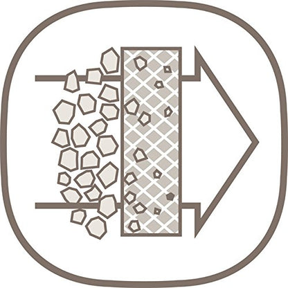 AEG 9002565415 Electrolux GR 24S Staubsaugerbeutel, Synthetic, Sonstige