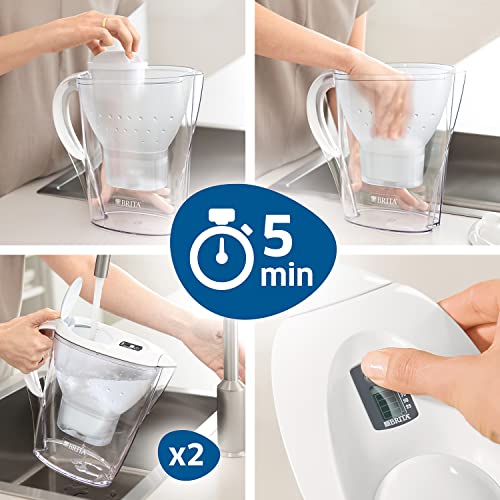 BRITA Wasserfilter-Kartusche MAXTRA+ 6er Pack – Kartuschen für alle BRITA Wasserfilter zur Reduzierung von Kalk, Chlor & geschmacksstörenden Stoffen im Leitungswasser