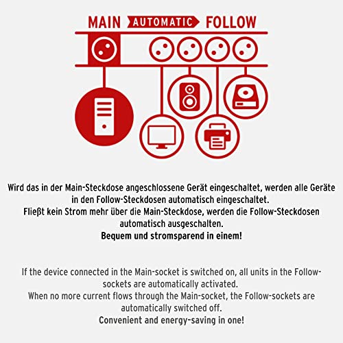 Brennenstuhl Secure-Tec Steckdosenleiste 6-Fach mit Überspannungsschutz und Main Follow Funktion (Mehrfachsteckdose mit Schalter und 3m Kabel) anthrazit