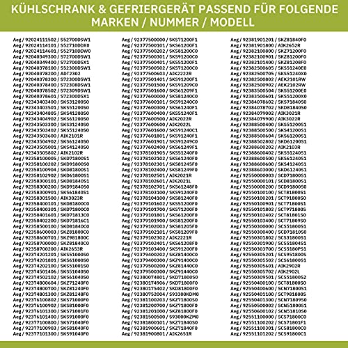 Butterfach (Türfach) transparent für u.a. AEG, Electrolux Kühl-/Gefrierkombination 2646000014